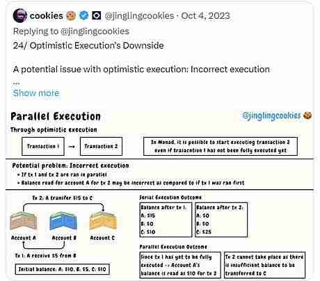 Move系3公链Sui、Aptos和Movement之间有何真正区别